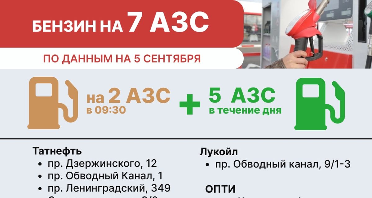 В Архангельске 5 сентября бензин был на двух АЗС, ещё на пяти ждали поставки
