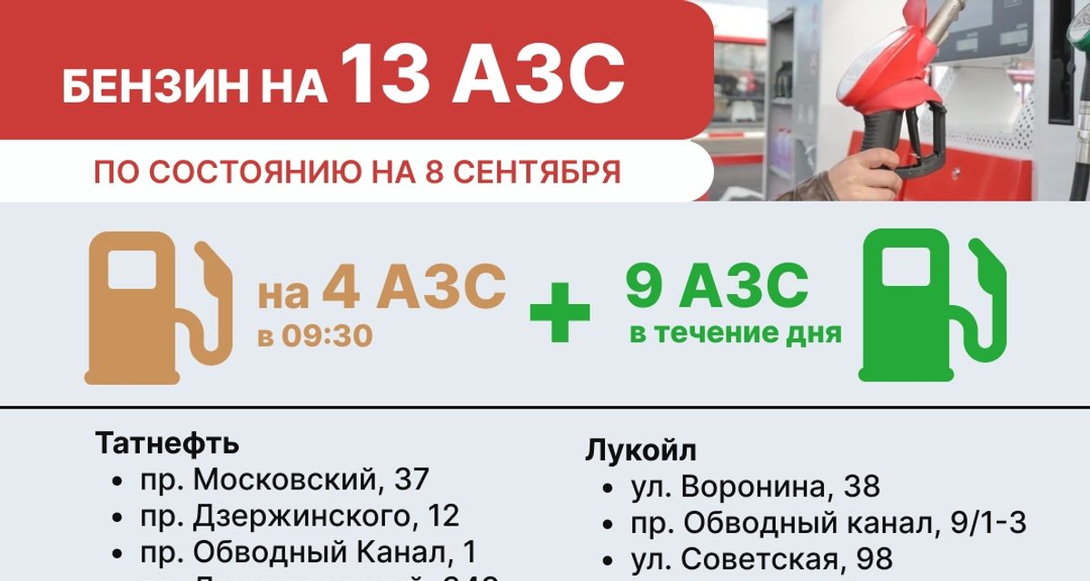 На трех АЗС Архангельска утром 8 сентября был бензин, еще девять ждали подвоз