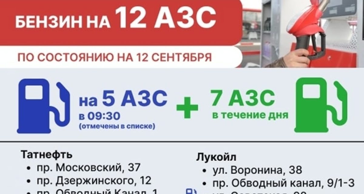В Архангельске бензин проверили на 12 АЗС: где топливо есть, а где ждут бензовозы