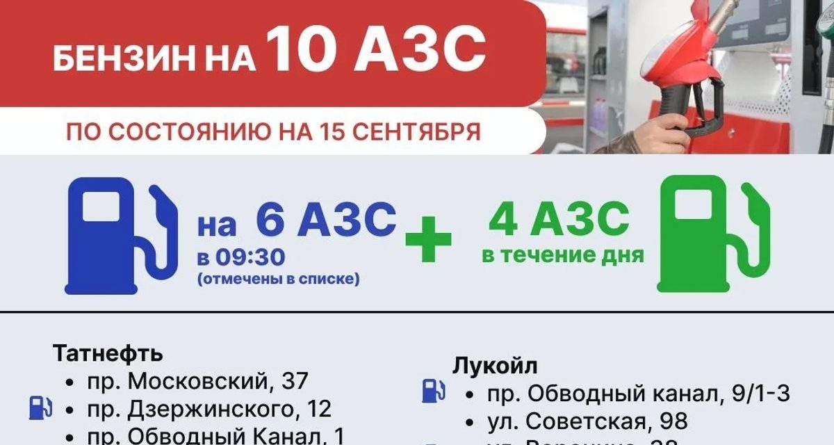 В Архангельске бензин стоит 129–148 рублей, а на четырёх заправках его не было