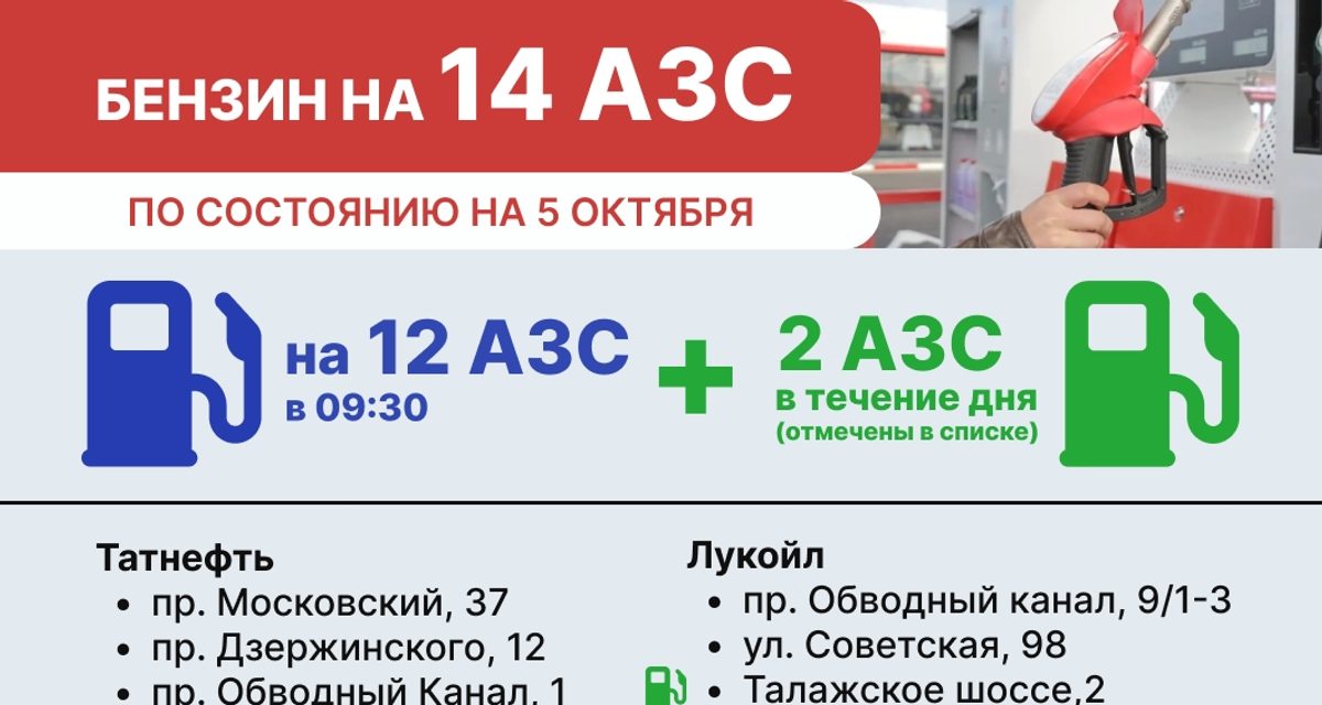Где в Архангельске 5 октября есть бензин и когда на заправки привезут топливо